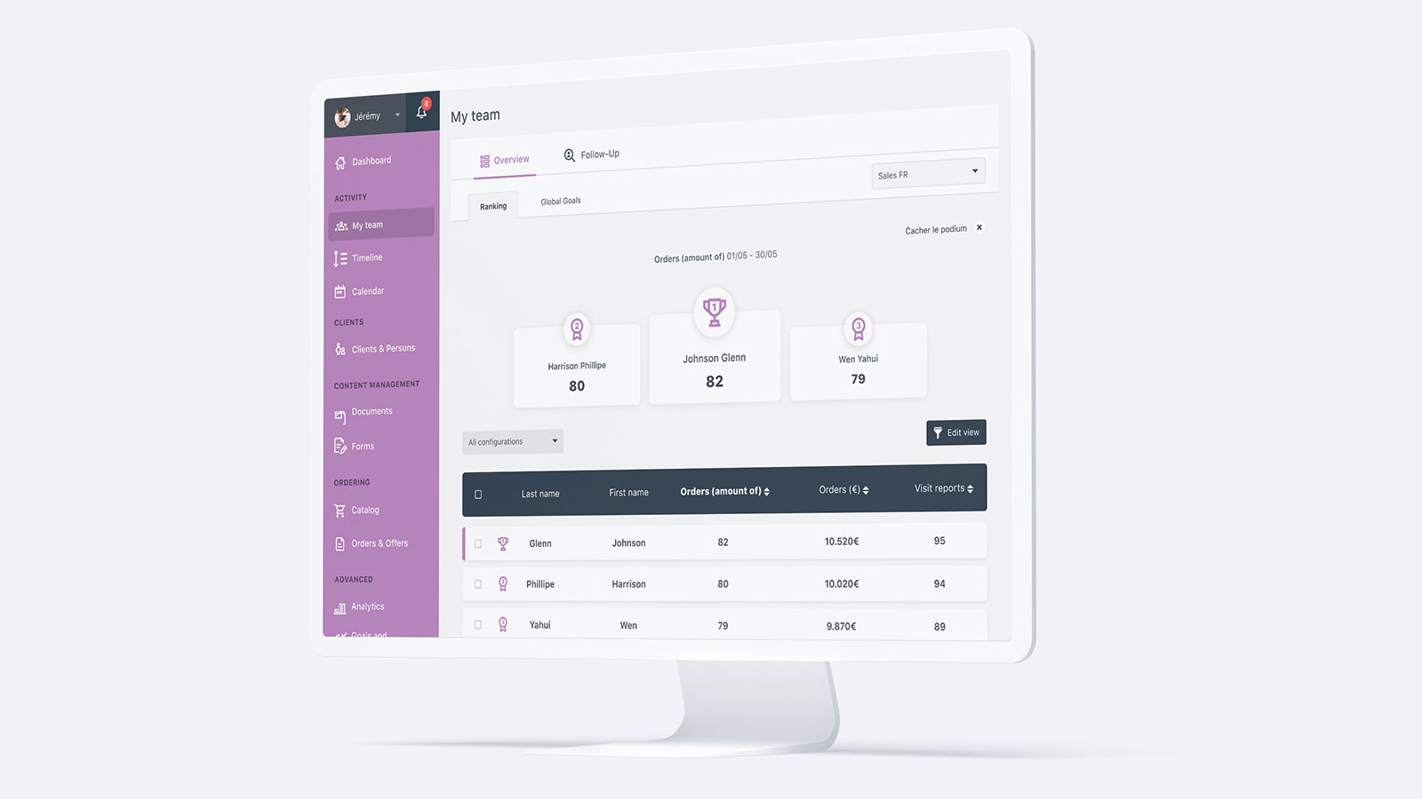 SmartSales MyTeam Ranking